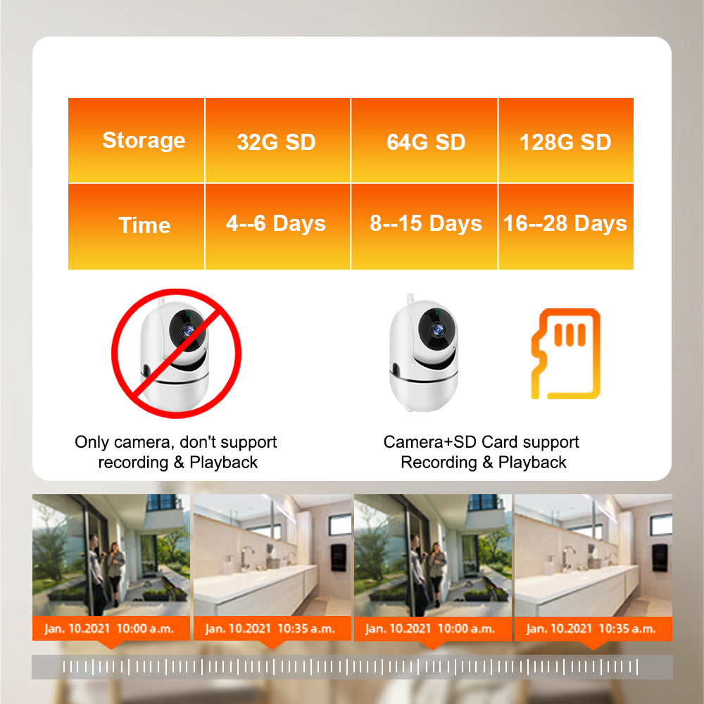 Wireless HD Night Vision Smart Surveillance Camera