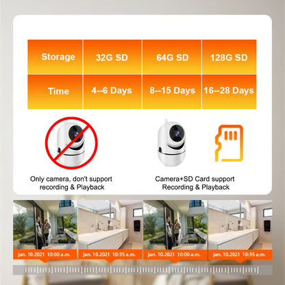 Wireless HD Night Vision Smart Surveillance Camera