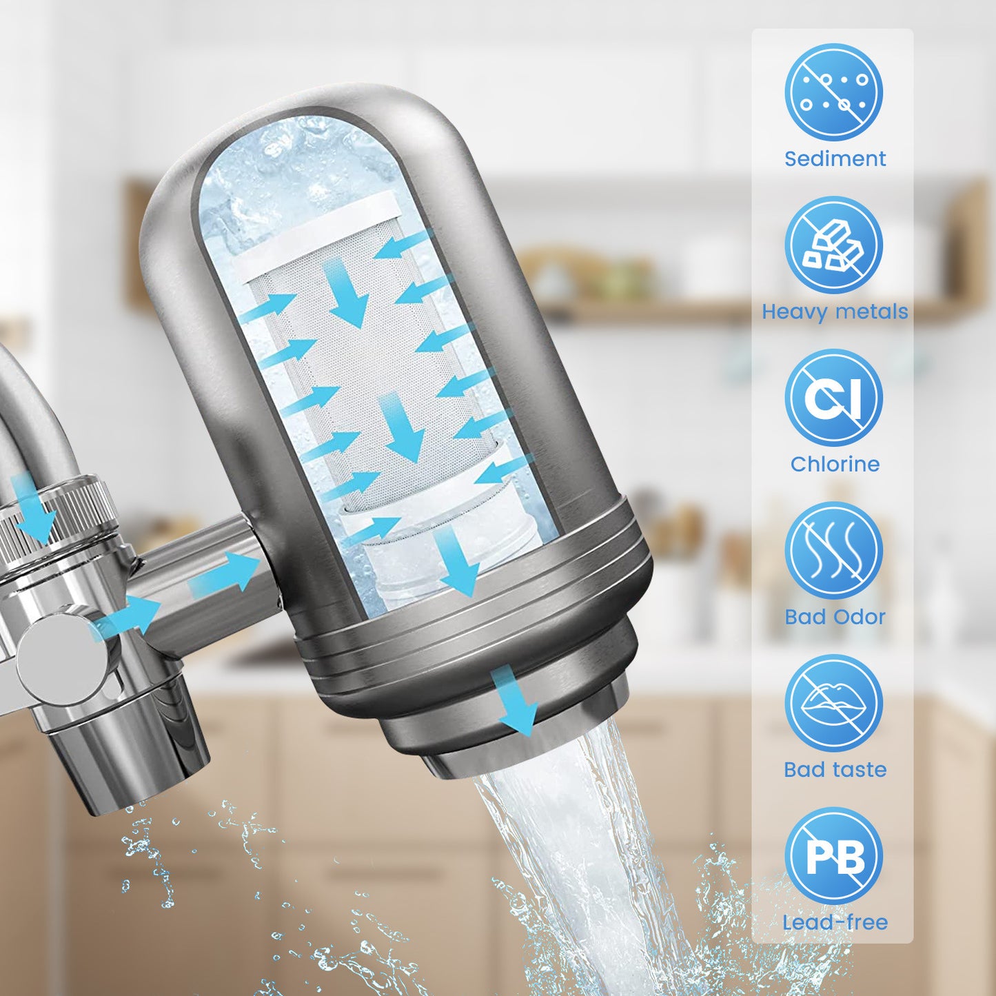 Kitchen Faucet Water Filter